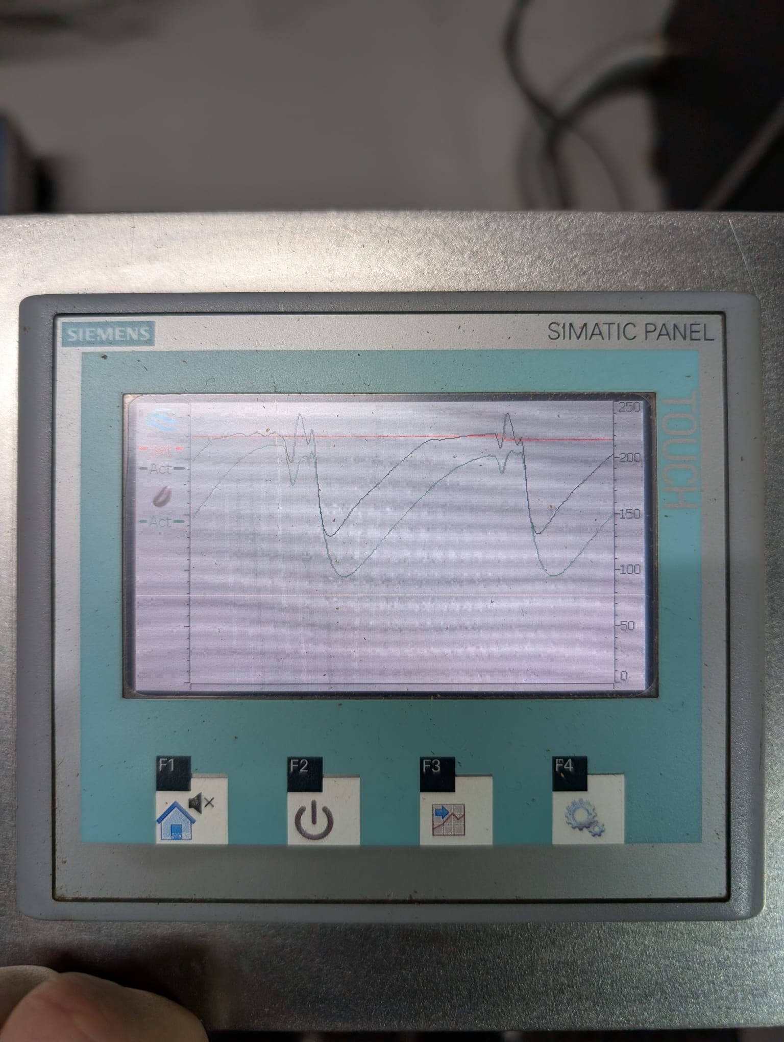 Giesen W15 - Image 3